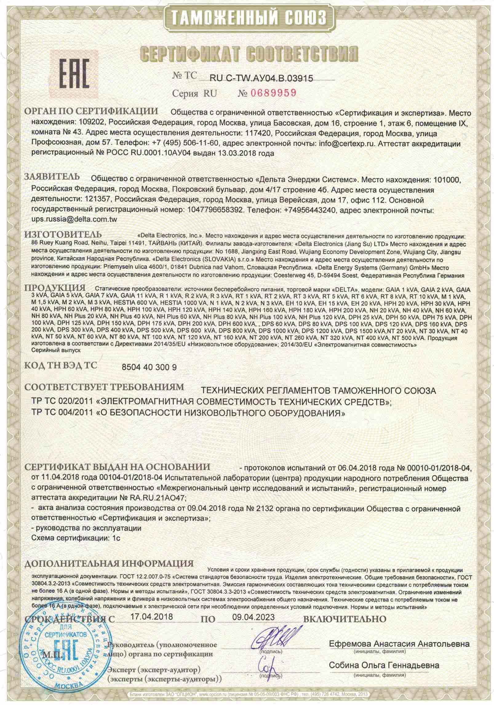 Сертификат на ИБП
