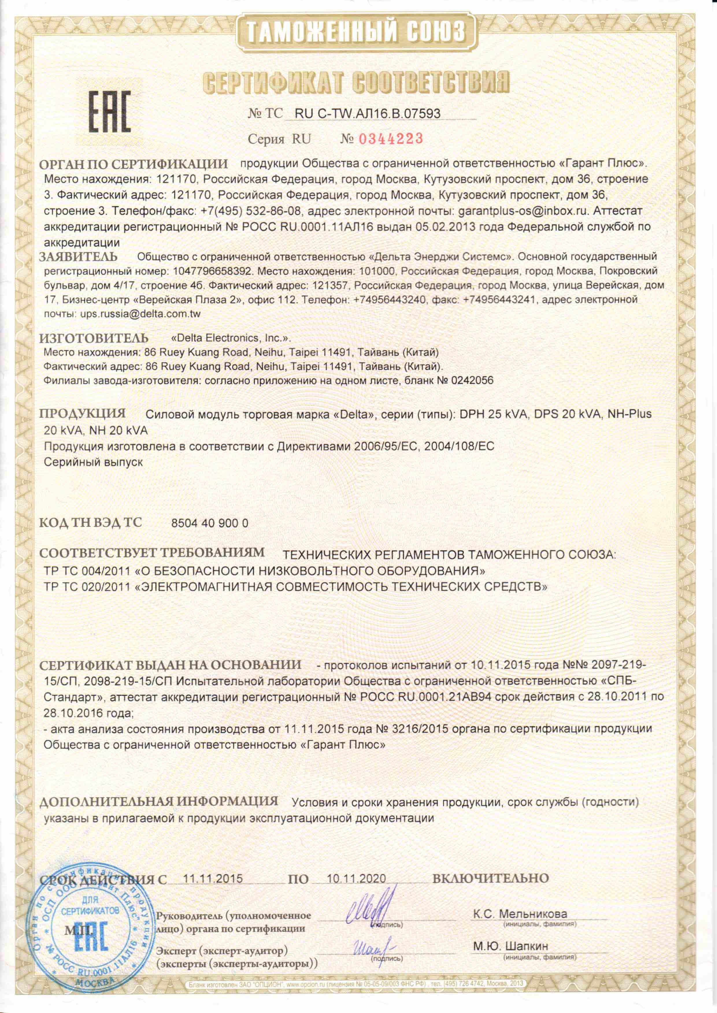 Сертификат на силовые модули
